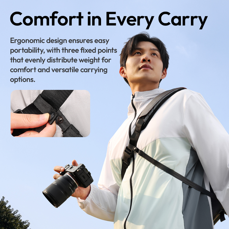 Ulanzi SU02 модная сумка для ц – обзор и цена Photography Camera