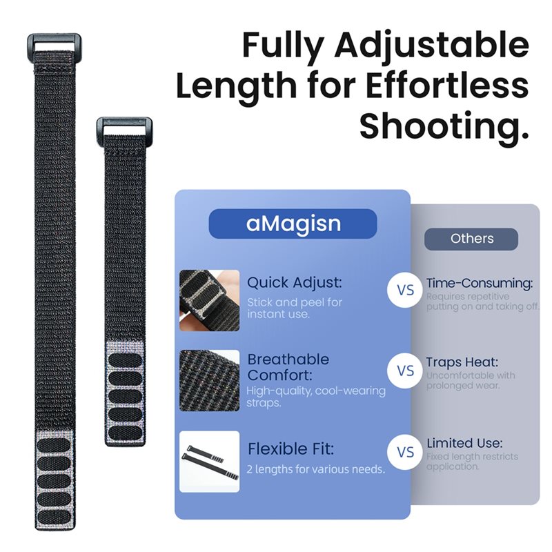 Защитный чехол AMAGISN для кам – обзор и цена Camera Wrist Strap