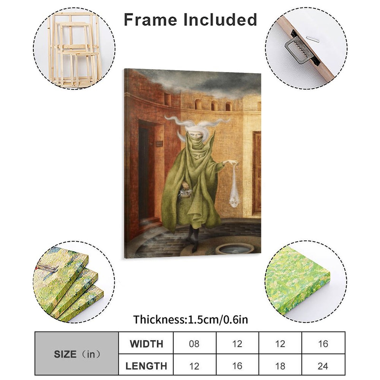 Remedios Varo Celestials Pablu – обзор и цена Photography Pose