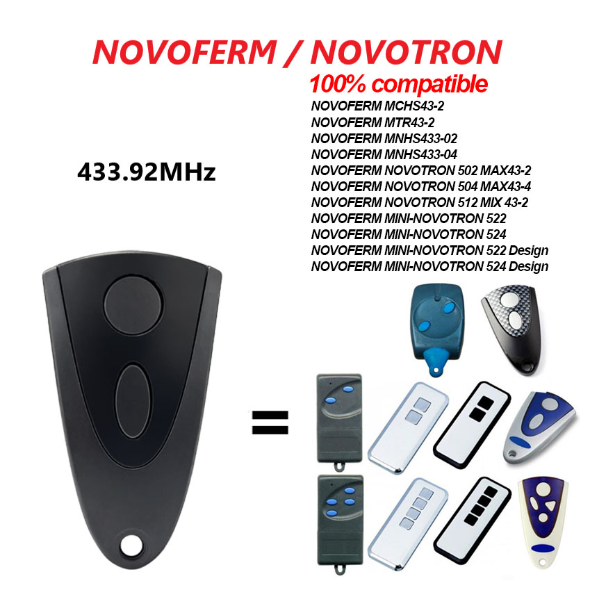 Новый пульт дистанционного упр – обзор и цена Remote Shutter Release