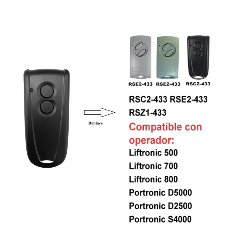 Ecostar RSC2-433 Пульт дистанц – обзор и цена Remote Shutter Release