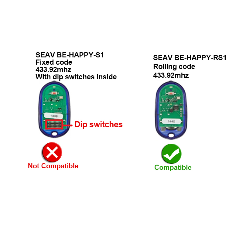 2 шт. SEAV BE-HAPPY-RS2 RS1 RS – обзор и цена Remote Shutter Release